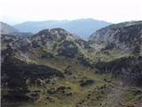 Krozna tura od Velike planine cez Kamnisko sedlo in Grintavec Razgledi z Ojstrice